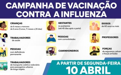 Prefeitura de Louveira inicia campanha de vacinação contra a Influenza a partir de segunda-feira (10)